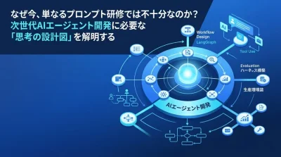 AIエージェント開発研修の最適解：自律型システムを構築する次世代スキルセット