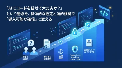 GitHub Copilot導入の壁を越える！法務・情シスを説得するコンプライアンス対策と社内規程ガイド