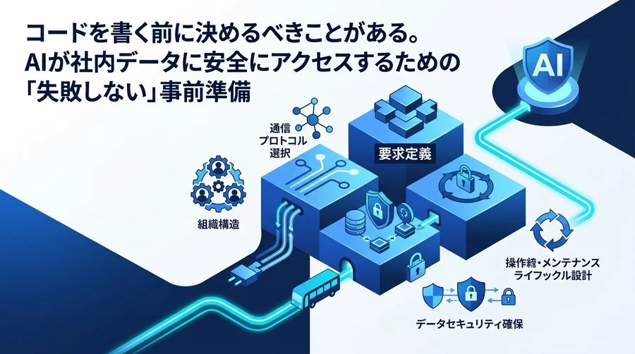 MCPサーバ構築はコードを書く前に決まる。AI連携を安全に実現する要件定義とリスク管理ガイド