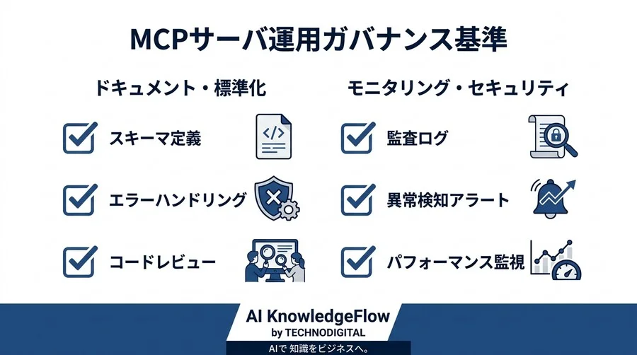 MCPサーバ構築実践ガイド：AIツール接続とセキュリティ評価基準 - Conclusion Image