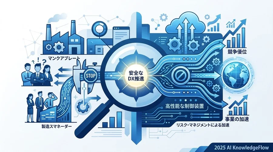 なぜ製造業のDXは「法務」で足が止まるのか：ブレーキを高性能な制御装置に変える視点 - Section Image