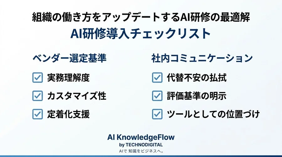 「誰も使わないAI」を回避する対話型AI活用研修の設計と確実な稟議承認のロジック - Conclusion Image