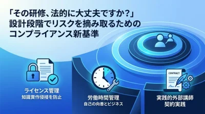 研修カリキュラム設計の落とし穴：法的リスクを摘み取るコンプライアンス新基準