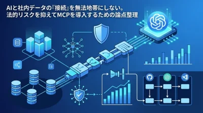 AIと社内データ接続の法的リスクを抑えるMCP導入実務ガイド