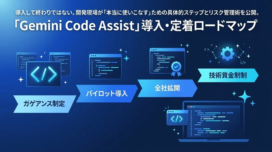 開発現場の品質不安を払拭する「Gemini Code Assist」導入・定着ロードマップ