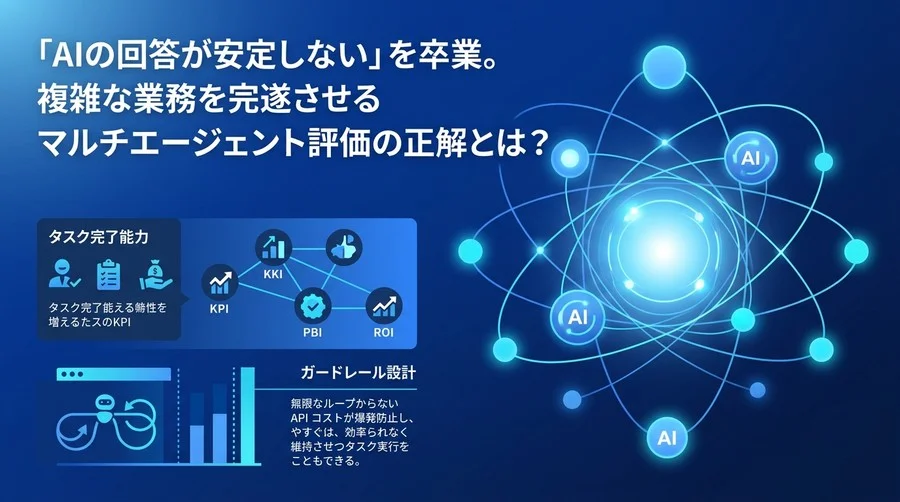 「AIの回答が安定しない」を卒業。複雑な業務を完遂するマルチエージェント評価とROI試算
