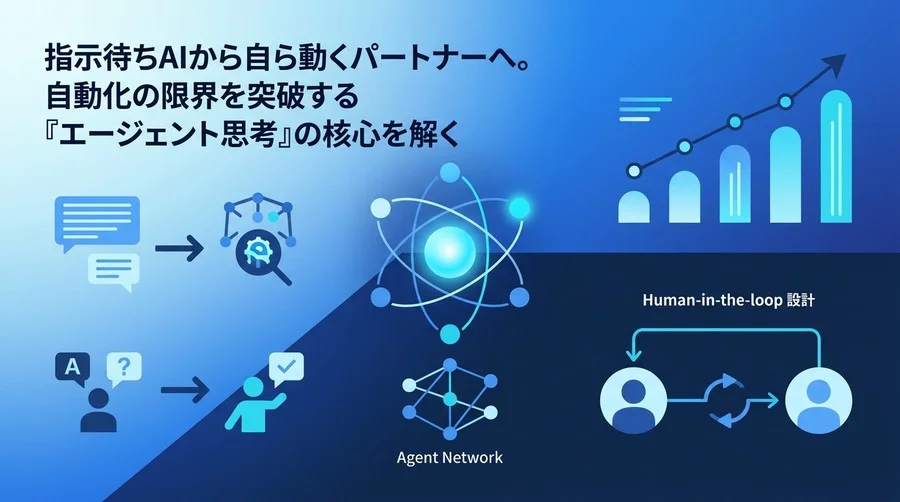 指示待ちAIから自律型パートナーへ。AIエージェント設計とアーキテクチャの基礎