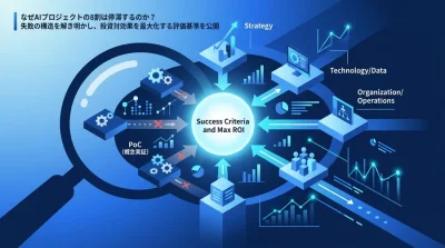 なぜAIプロジェクトの8割は停滞するのか？失敗の構造を解明し投資対効果を最大化する評価基準