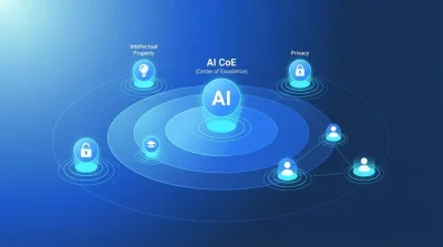 「禁止」から「共創」へ。法的安定性と開発スピードを両立させるAI CoE組織設計