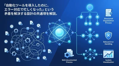 自動化が負債化する理由とは？n8nとMakeの設計思想から学ぶiPaaS運用・保守のベストプラクティス