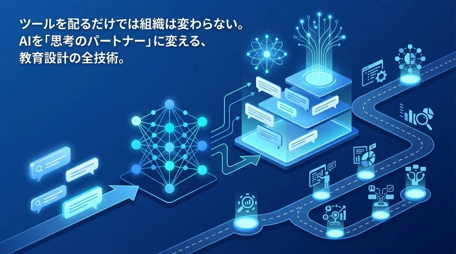 検索代わりで終わらせない。対話型AI研修で組織の『思考力』を根本から変革する実践的教育設計ガイド