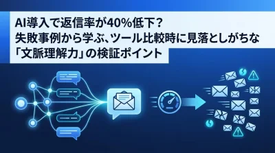 AI導入で返信率低下？B2Bメール作成ツールの比較で見落としがちな文脈理解力と品質評価基準