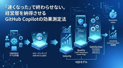 「速くなった」で終わらせない。経営層を納得させるGitHub Copilotの効果測定とROI算出アプローチ