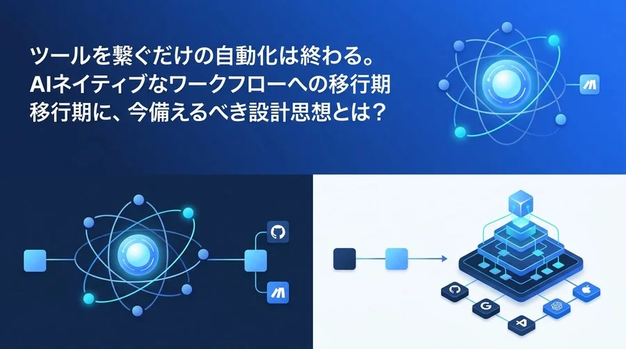 ツールを繋ぐだけの自動化は終わる。AIエージェントとn8n・Makeで備える2025年以降の業務プロセス自律化