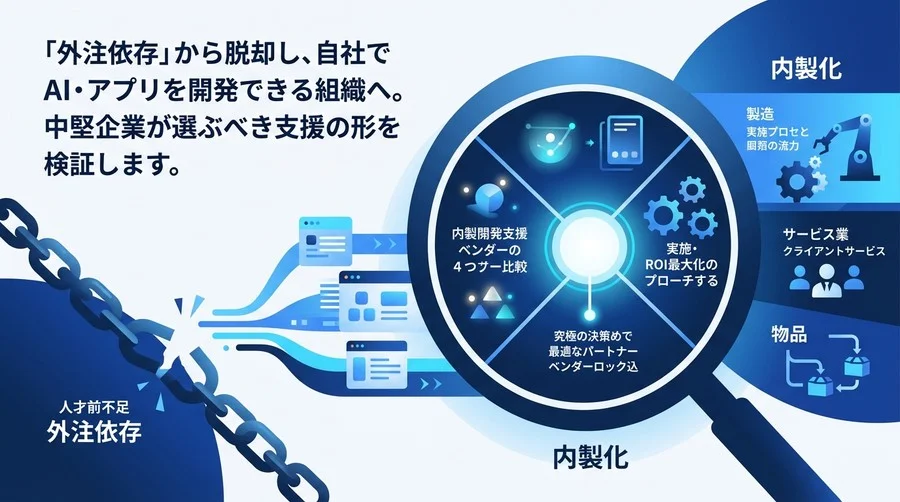 「外注依存」から脱却するAI・アプリ開発内製化の実践ガイド：中堅企業向けベンダー比較と選定基準