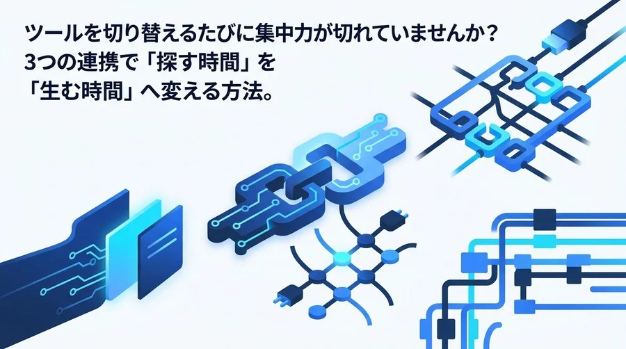 ツール連携で「探す時間」をゼロに。Slack・Drive・カレンダー連携の実践アプローチと自動化ガイド