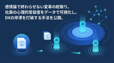 現場の空気感を数値化する。DX推進のためのチェンジマネジメント・データ処理実践アプローチ