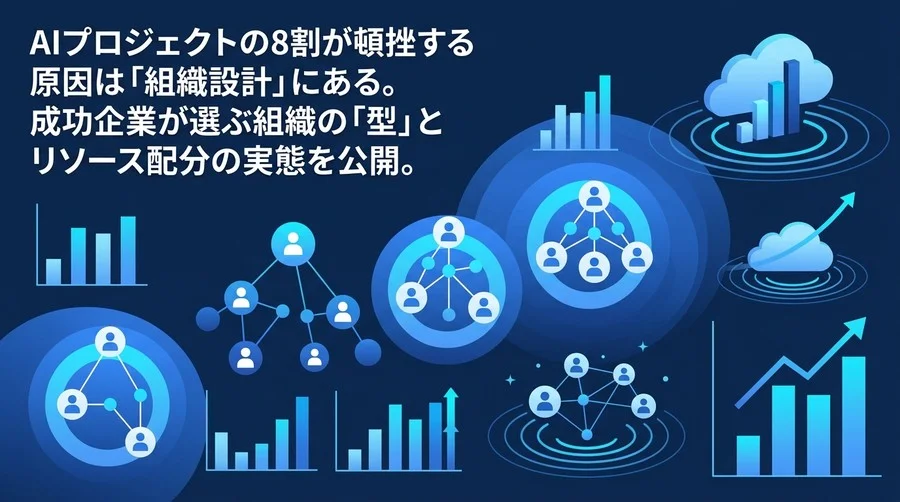 データで読み解くAI CoE組織設計の実践アプローチ：成功企業のベンチマークとAI投資対効果の最大化戦略