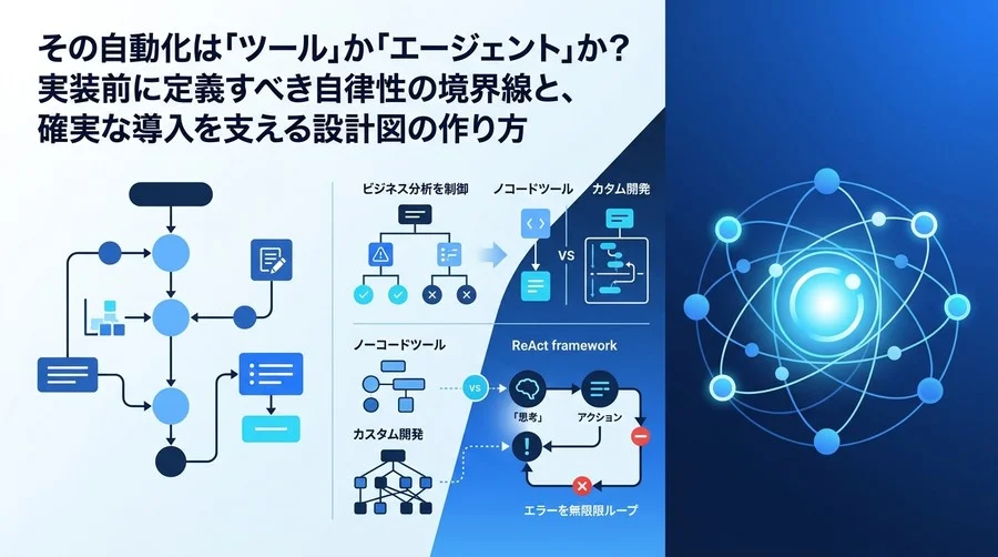 その自動化はツールか、エージェントか？自律型AIを制御し業務に実装するための設計基礎と評価フレームワーク