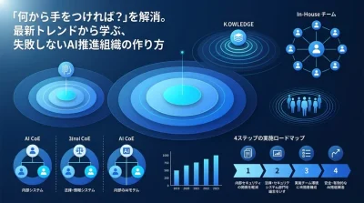 欧米の最新動向に学ぶAI CoE組織設計の実践アプローチ：ガバナンスと推進を両立させる体制構築