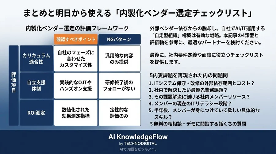 中堅中小企業のためのAI内製化ベンダー比較・選定ガイド｜自走型組織への実践アプローチ - Conclusion Image