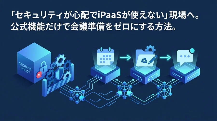 情シスの許可が下りない現場へ。GASと標準機能で構築するSlack・Drive連携