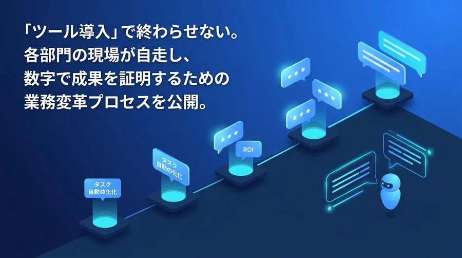 ツール導入で終わらせない。部門別AIユースケースから紐解く業務プロセス再設計とROI最大化のロードマップ