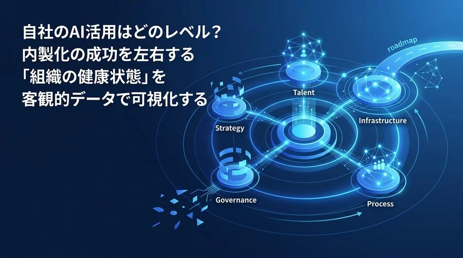 AI内製化の成否を分ける「組織の健康状態」とは？5つの評価軸で現状を可視化する成熟度診断とロードマップ
