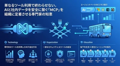 AIを社内データと繋ぐ「MCP・ツール連携研修」実践ガイド：専門家が説く導入基準と学習ステップ