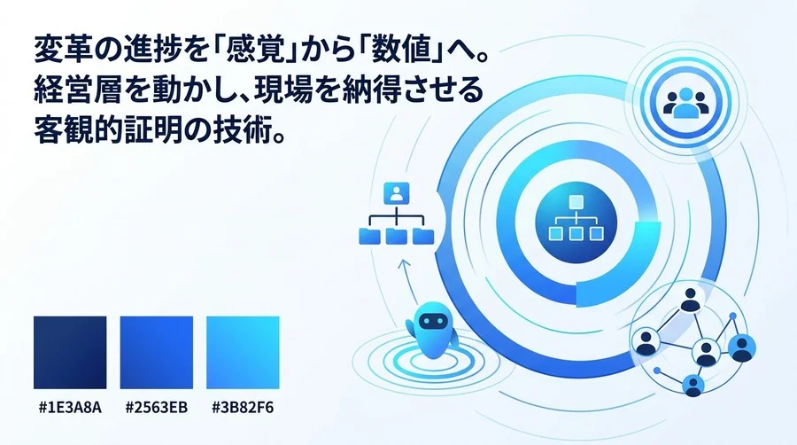 チェンジマネジメントの成功指標：変革を「感覚」から「数値」へ変える実践アプローチ
