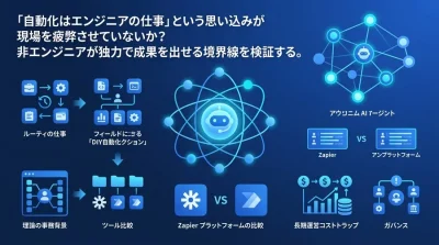 非エンジニア主導の社内ツール自動化ガイド：ZapierとPower Automateの比較から導く選定基準