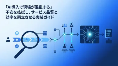 「現場の混乱」を防ぐサービス業のAI導入手順：サービス品質と業務効率を両立させる実践的ワークフロー構築