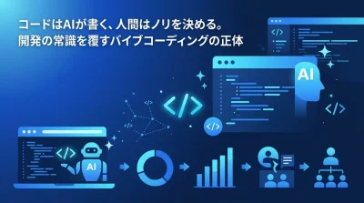 バイブコーディングとは何か？AI開発で事業検証を加速する新常識