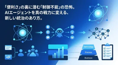 AIエージェントのガバナンスと評価指標：自律型AIを安全に運用する統治のあり方