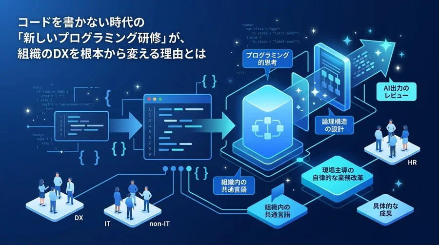 コードを書かない時代の「新しいプログラミング研修」が組織のDXを根本から変える理由