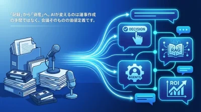 「記録」を捨て「意思決定」を資産化する：AI議事録自動化の真価とマルチモーダル時代の会議変革ガイド