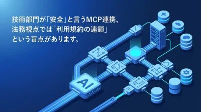 AIとAPIを繋ぐMCP連携の盲点：法務が直面する『利用規約の連鎖』とデータガバナンス設計