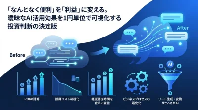 「なんとなく便利」を「利益」に変える。対話型AI研修のROI算出と投資判断モデル