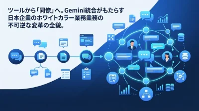 単なるツールから「同僚」へ。Gemini for Google Workspaceがもたらす組織変革のロードマップ