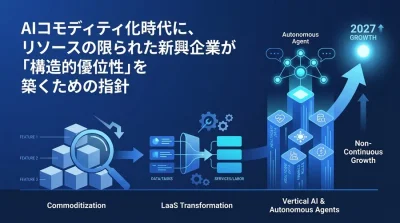 スタートアップのAI戦略：コモディティ化を打破するLaaS転換と自律型エージェントによる非連続な成長