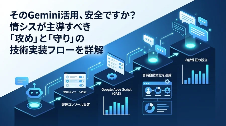 そのGemini活用、安全ですか？情シスが主導すべき「攻め」と「守り」の技術実装フローを詳解