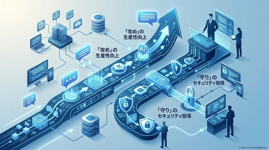 まとめ：安全なAI導入には専門的な知見が不可欠 - Section Image