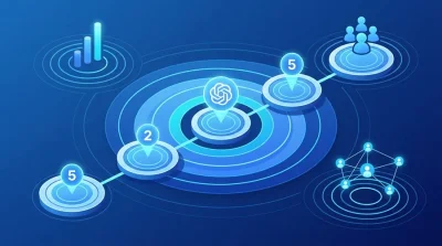 企業AI内製化ロードマップ構築プロセス：外注依存から脱却する組織づくりの型