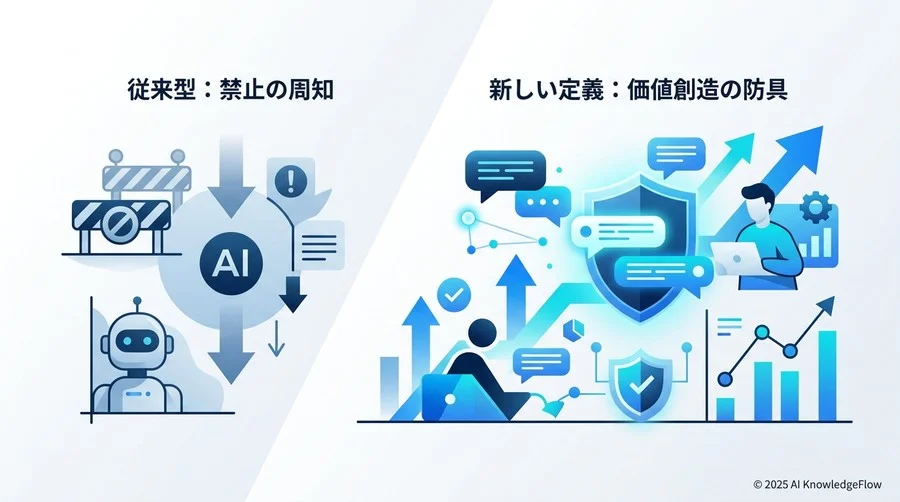 AI研修を「禁止の周知」から「価値創造の防具」へ再定義する - Section Image