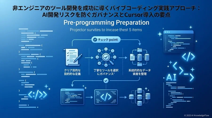 【準備段階】プロジェクトの「生存率」を高める5項目 - Section Image