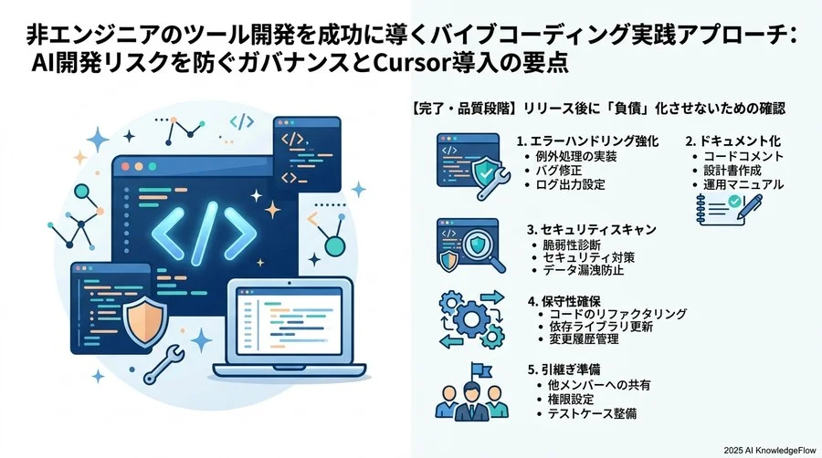 【完了・品質段階】リリース後に「負債」化させないための確認 - Section Image 3