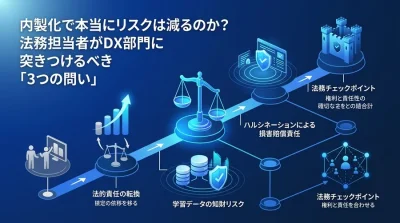 AI内製化の法務ロードマップ：権利・責任・ガバナンスを整理する3つの論点