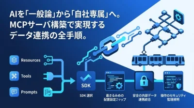 MCPサーバ構築の実践手順と設計判断｜自社データ連携を安全に進める考え方