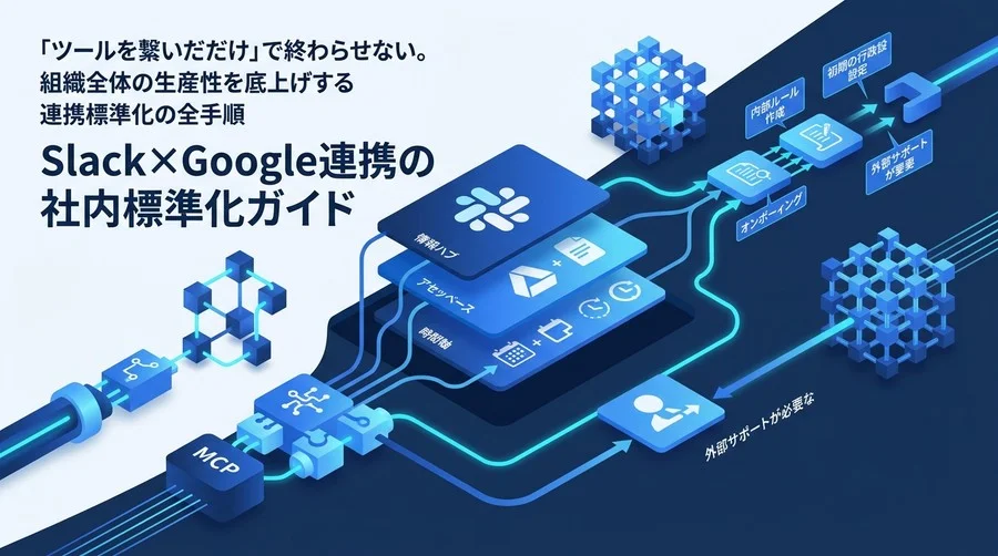 「繋いだだけ」で終わらせない。Slack×Google連携の社内標準化ガイド