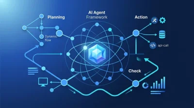 AIエージェント設計の基礎と実践アプローチ：自律型AIで業務プロセスを自動化するフレームワーク